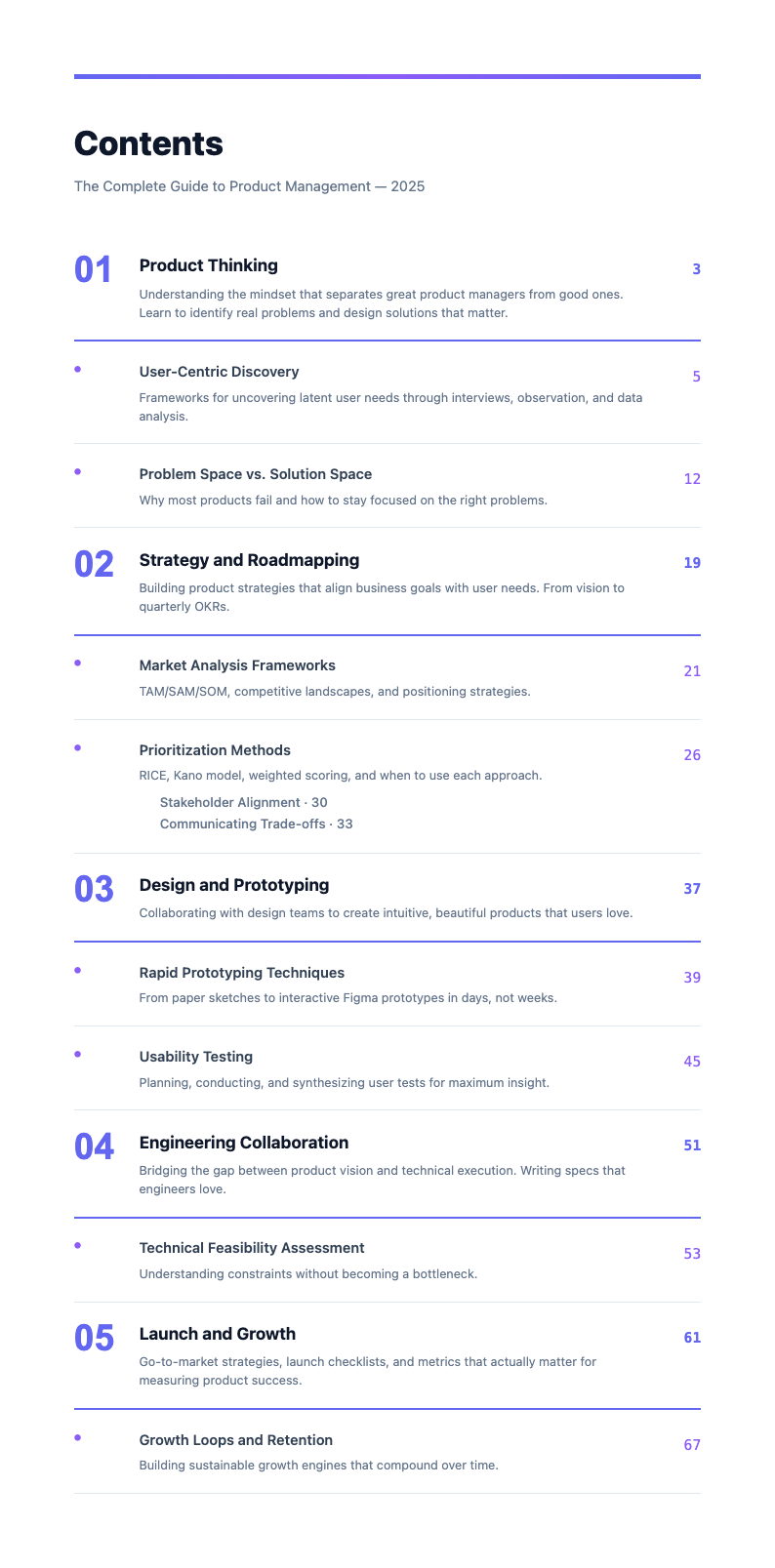 Bold Contemporary Table Of Contents With Content